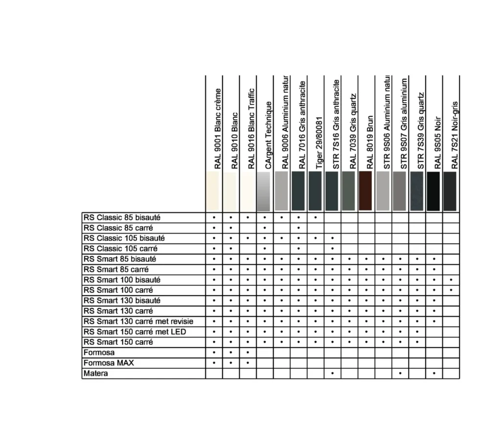 Les couleurs disponibles de nos screens